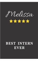 Melissa Best Intern Ever: Un-dated Daily Planner Appreciation Gift for Female Intern Personalized with Name