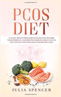 PCOS Diet