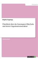 Überblick über die Euroregion Elbe/Labe und deren Organisationsstruktur