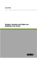 Struktur, Ursachen und Folgen von Mobbing in der Schule