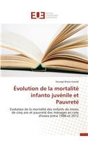 Évolution de la Mortalité Infanto Juvénile Et Pauvreté