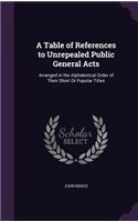 A Table of References to Unrepealed Public General Acts