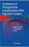 Treatment of Postoperative Complications After Digestive Surgery