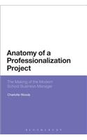 Anatomy of a Professionalization Project