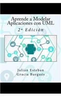 Aprende a Modelar Aplicaciones con UML