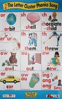 Letter Cluster Chart # 1 Second Edition Sing Spell Read and Write