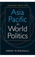 Asia Pacific in World Politics