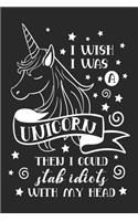 I Wish I Was Unicorn