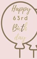 Happy 63rd Birth day