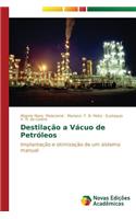 Destilação a vácuo de petróleos