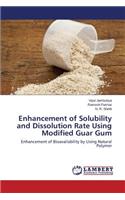 Enhancement of Solubility and Dissolution Rate Using Modified Guar Gum