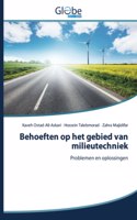 Behoeften op het gebied van milieutechniek