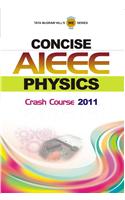 Aieee Physics Crash Course 2011