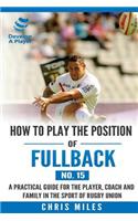 How to play the position of Fullback (No. 15)