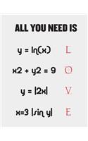 All You Need is