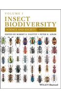 Insect Biodiversity