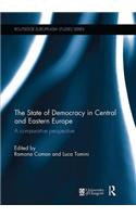 State of Democracy in Central and Eastern Europe