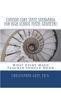 Common Core State Standards for High School Math