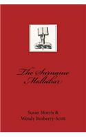 Surname Mallabar