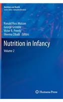 Nutrition in Infancy