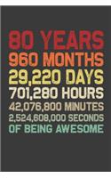 80 Years Of Being Awesome