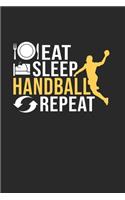 Eat. Sleep. Handball. Repeat.