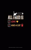 All I Need Is Love And A Cat