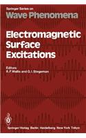 Electromagnetic Surface Excitations