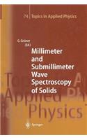 Millimeter and Submillimeter Wave Spectroscopy of Solids