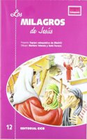 Los milagros de Jesus
