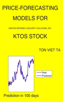 Price-Forecasting Models for Kratos Defense & Security Solutions, Inc. KTOS Stock: (1690 NASDAQ Composite Components)