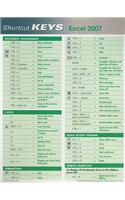 Shortcut Keys Excel 2007