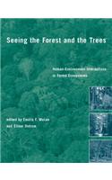 Seeing the Forest and the Trees: Human-Environment Interactions in Forest Ecosystems