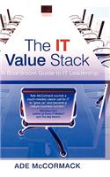 It Value Stack