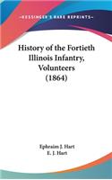 History of the Fortieth Illinois Infantry, Volunteers (1864)