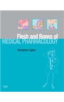 Flesh and Bones of Medical Pharmacology