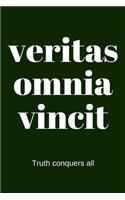 veritas omnia vincit - Truth conquers all