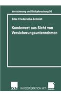 Kundenwert Aus Sicht Von Versicherungsunternehmen