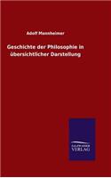 Geschichte der Philosophie in übersichtlicher Darstellung