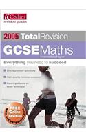 GCSE Maths