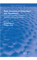 Basic Concepts Of Hemostasis
