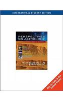 Perspectives on Astronomy