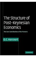 Structure of Post-Keynesian Economics