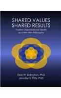 Shared Values - Shared Results