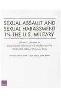 Sexual Assault and Sexual Harassment in the U.S. Military