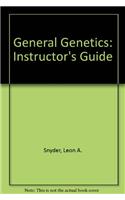 IM-GENERAL GENETICS