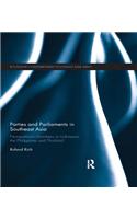 Parties and Parliaments in Southeast Asia