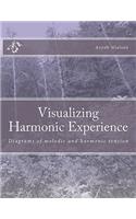 Visualizing Harmonic Experience: Diagrams of melodic and harmonic tension(English)