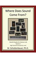 Where Does Sound Come From?