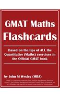 GMAT Maths Flashcards